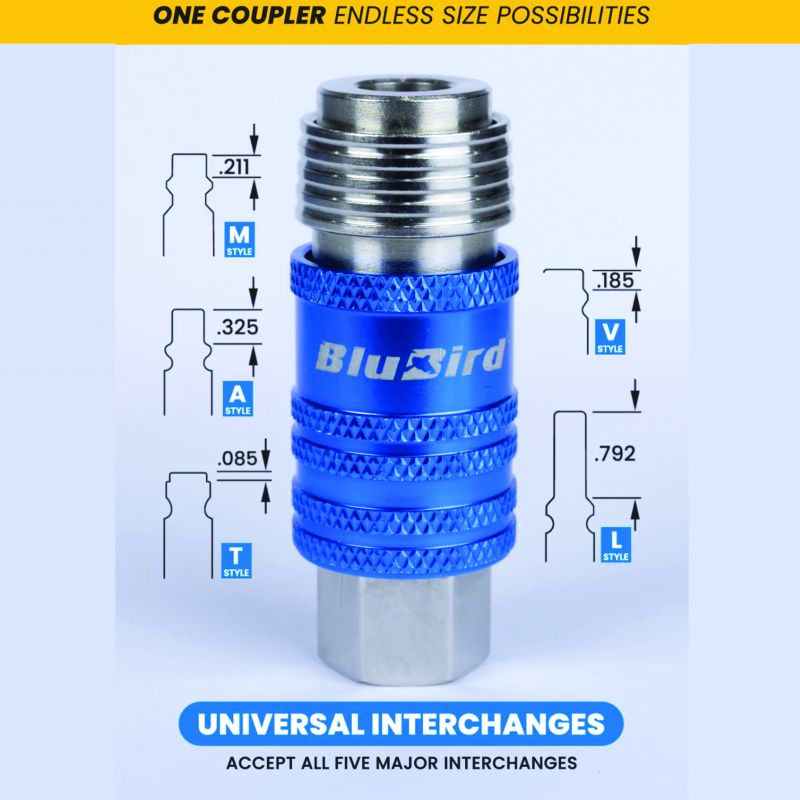 5-in-1 Coupler w/ 1/4" Female Thread