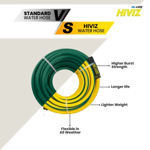 Ag-Lite High-Viz Hybrid Water Hose 3/4" X 6' - Yellow