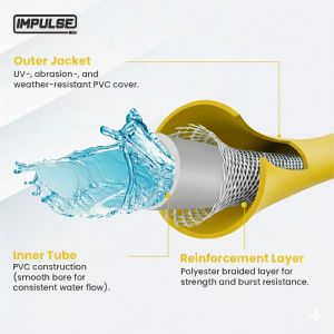 Ag-Lite High-Viz Hybrid Water Hose 3/4" X 25' - Yellow