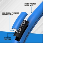 Blu Shield The Slayer Hybrid Pressure Washing Hose 1/4" X 50'