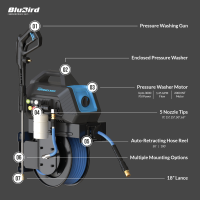 Blu Shield HumpBack 3000 All in One Pressure Washer System